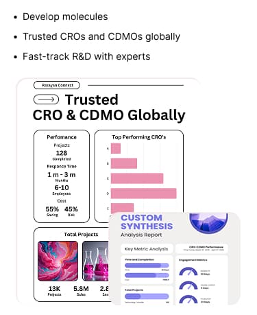 CROCDMO
